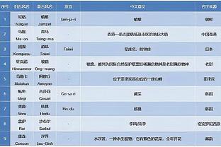 雷竞技技截图4